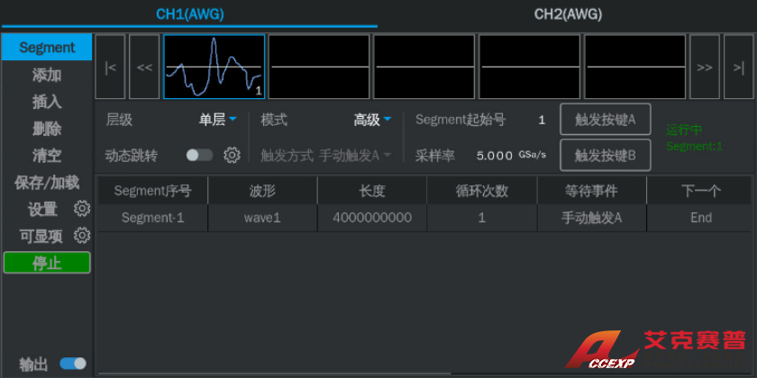 鼎陽SLGLENT SDG8002A 任意波形發(fā)生器