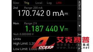 極限測試：在極限值內(nèi)