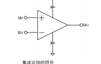 集成運(yùn)放特性分析實(shí)驗(yàn)系統(tǒng)綜合測(cè)試實(shí)訓(xùn)平臺(tái)