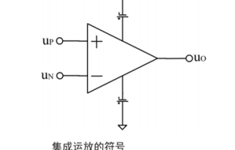 集成運(yùn)放特性分析實(shí)驗(yàn)系統(tǒng)綜合測試實(shí)訓(xùn)平臺