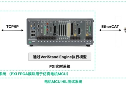 基于NI PXI平臺實現(xiàn)針對無框力矩電機、空心杯電機等多類型電機MCU的快速原型仿真和低成本硬件在環(huán)測試