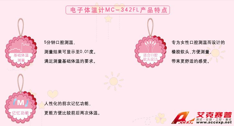 測量基礎體溫更方便、舒適，把握受孕最佳時期