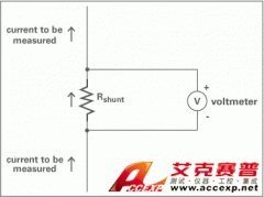 電流傳感器的作用是什么？