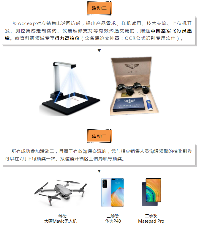 關(guān)懷一夏，好禮同行 | Accexp市場(chǎng)活動(dòng)進(jìn)行時(shí)！