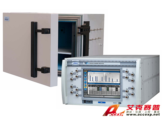 Spirent思博倫WiFi自動(dòng)測試系統(tǒng)