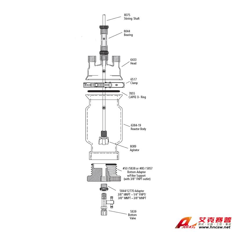 JULABO優(yōu)萊博 600ml 單層壓力過濾釜，CRS6384-231