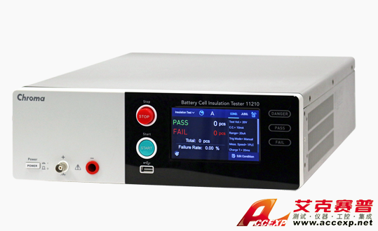 Chroma 11210，為鋰電池充電安全保駕護(hù)航！